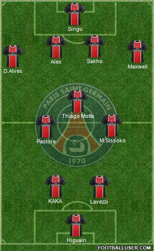Paris Saint-Germain Formation 2012