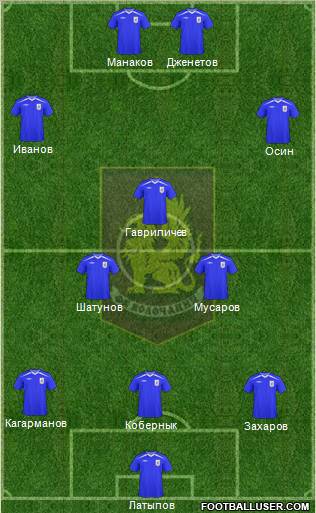 Volochanin-Ratmir Vyshniy Volochek Formation 2012