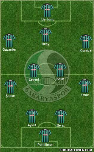 Sakaryaspor A.S. Formation 2012