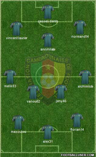 Cameroon Formation 2012