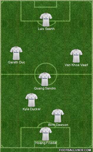 Tottenham Hotspur Formation 2012