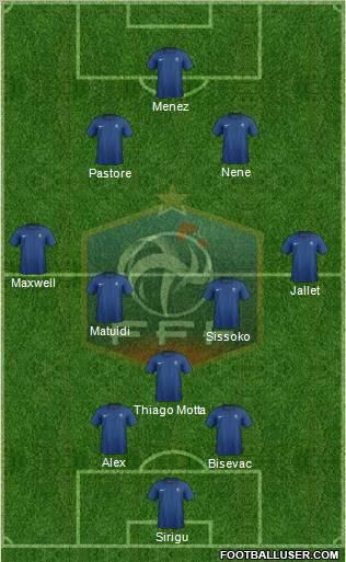 France Formation 2012