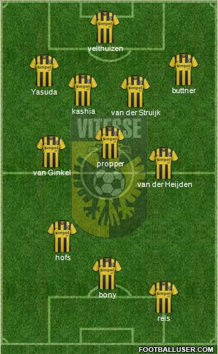 Vitesse Formation 2012