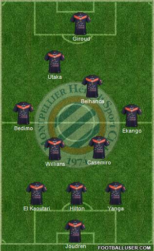 Montpellier Hérault Sport Club Formation 2012