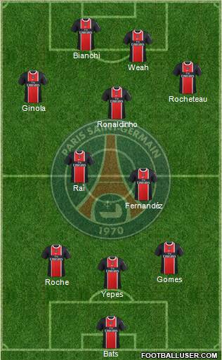 Paris Saint-Germain Formation 2012
