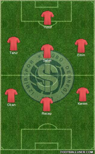 Izmirspor Formation 2012