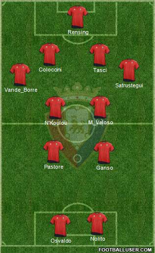 C. At. Osasuna Formation 2012