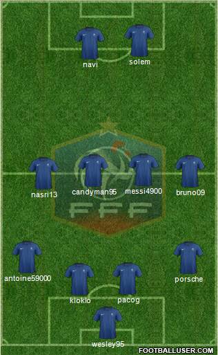 France Formation 2012
