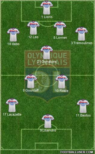 Olympique Lyonnais Formation 2012