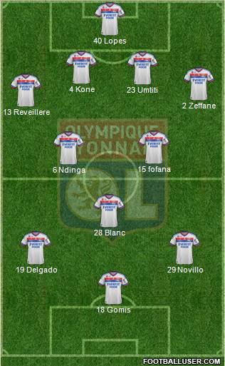 Olympique Lyonnais Formation 2012