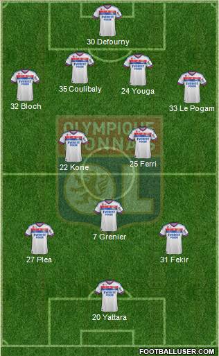 Olympique Lyonnais Formation 2012