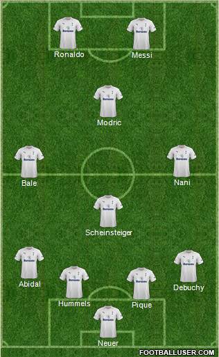 Tottenham Hotspur Formation 2012