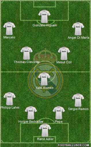 Real Madrid C.F. Formation 2012