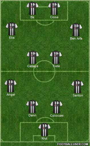 Newcastle United Formation 2012