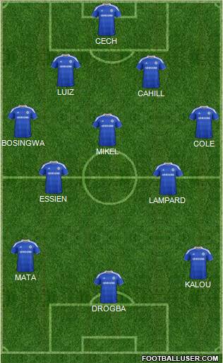 Chelsea Formation 2012