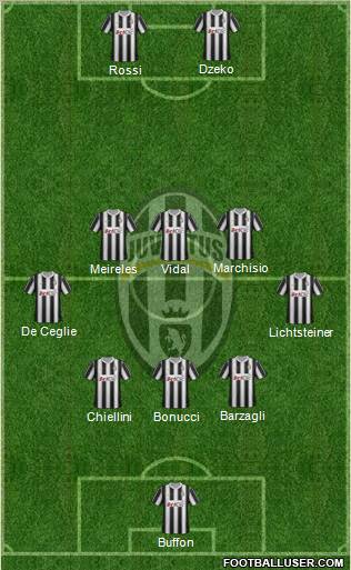 Juventus Formation 2012