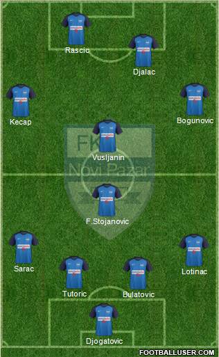 FK Novi Pazar football formation