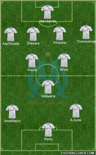 Olympique de Marseille Formation 2012