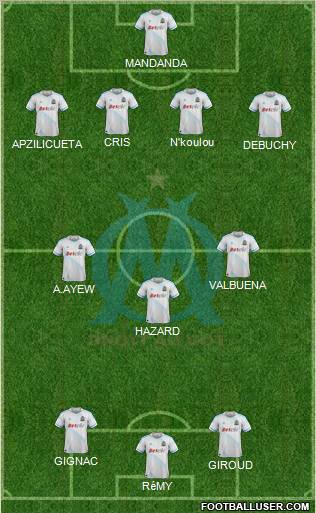 Olympique de Marseille Formation 2012