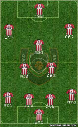 Gwangju Sangmu Bulsajo Formation 2012