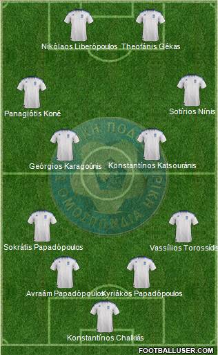 Greece Formation 2012