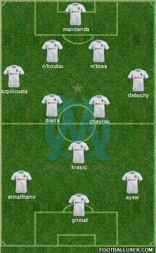 Olympique de Marseille Formation 2012