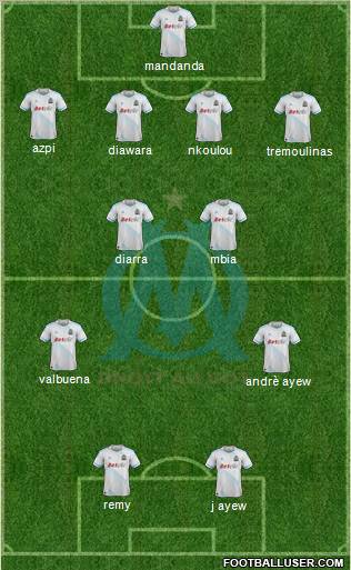 Olympique de Marseille Formation 2012