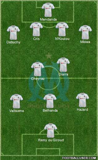 Olympique de Marseille Formation 2012