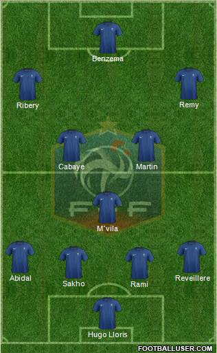 France Formation 2012
