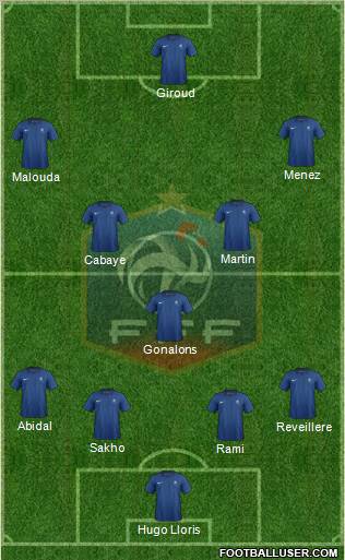 France Formation 2012