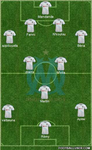 Olympique de Marseille Formation 2012