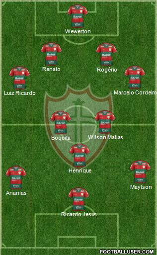A Portuguesa D Formation 2012