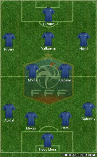 France Formation 2012