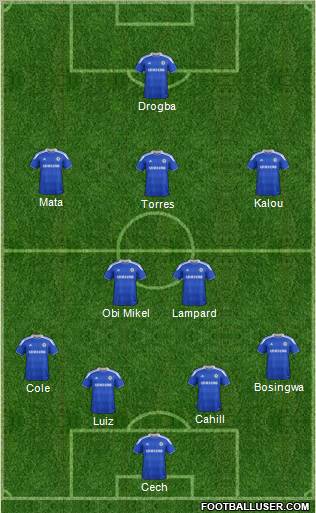 Chelsea Formation 2012