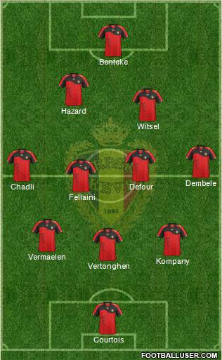 Belgium Formation 2012