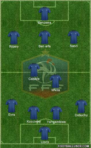 France Formation 2012
