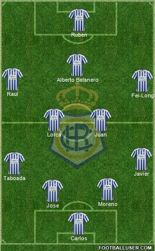 R.C. Recreativo de Huelva S.A.D. Formation 2012