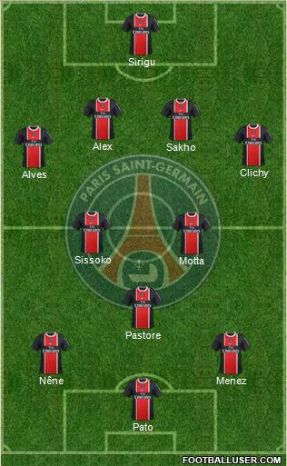Paris Saint-Germain Formation 2012