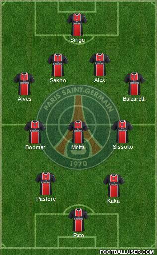 Paris Saint-Germain Formation 2012