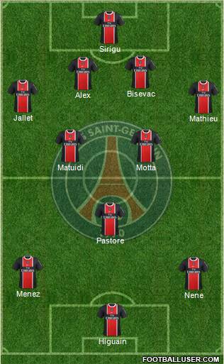 Paris Saint-Germain Formation 2012