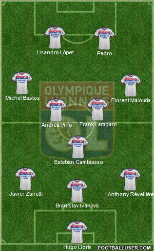 Olympique Lyonnais Formation 2012