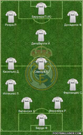 Real Madrid C.F. Formation 2012