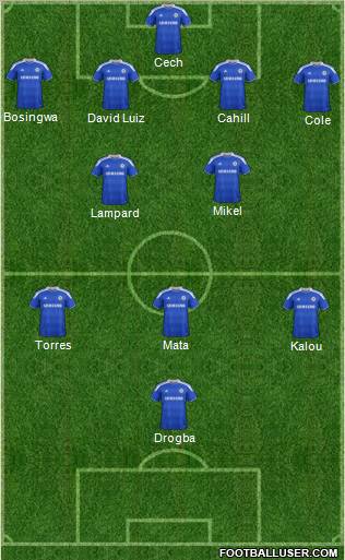 Chelsea Formation 2012