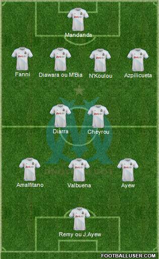 Olympique de Marseille Formation 2012
