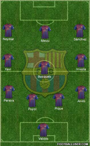 F.C. Barcelona Formation 2012