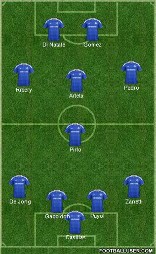 Chelsea Formation 2012