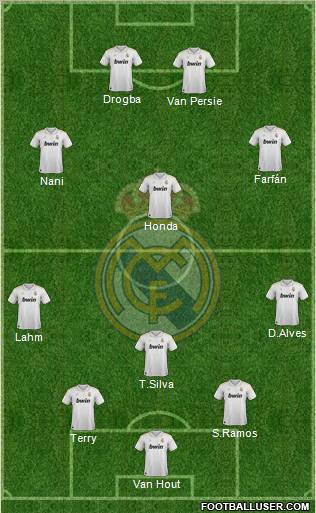 Real Madrid C.F. Formation 2012