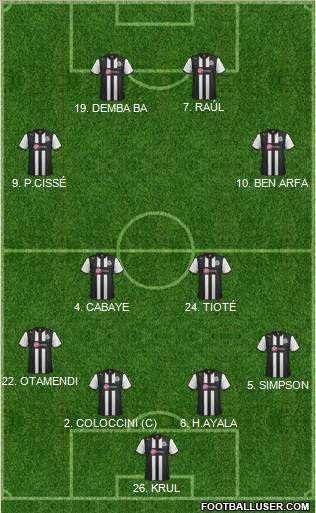 Newcastle United Formation 2012