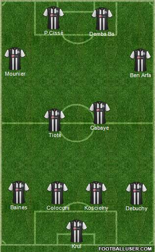 Newcastle United Formation 2012