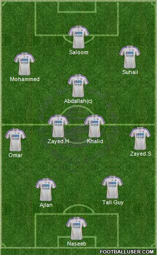 Al-Ain Formation 2012